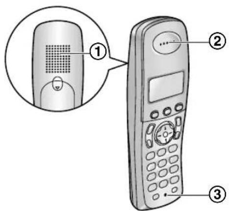 PANASONIC KX-FC962HG - Zsinórnélküli kézibeszélő - 1