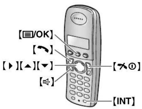 PANASONIC KX-FC962HG - A zsinórnélküli kézibeszélő hangerő beállítása - 1