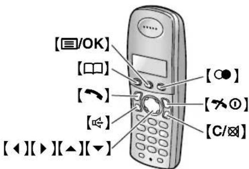 [☐/OK] [☐] [←] [◀] [◀][▶][▲][▼] [○●] [× ⊙] [C/⊗]