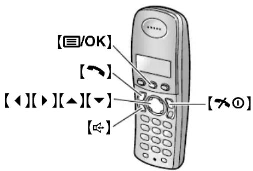 [≡/OK] [→] [←][▶][▲][▼] [→] [→①]