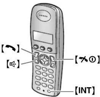 PANASONIC KX-FC962HG - A hordozható készülékről - 1