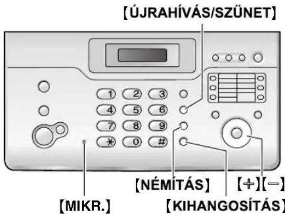 [ÚJRAHÍVÁS/SZÜNET] 1 2 3 4 5 6 7 8 9 * 0 # [MIKR.] [NÉMITÁS] [+][-] [KIHANGOSÍTÁS]