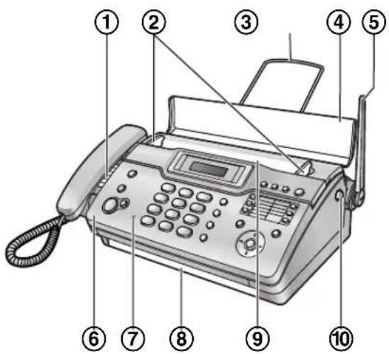 PANASONIC KX-FC962HG - Bázisállomás - 1