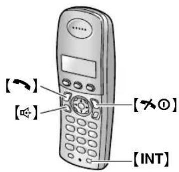 PANASONIC KX-FC962HG - Belső hívás (Intercom) - 2