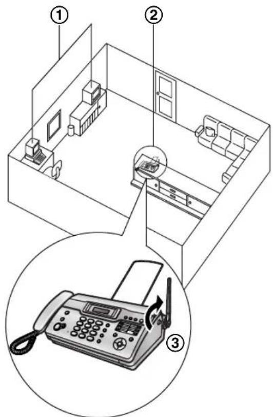 PANASONIC KX-FC962HG - Működési hatótávolság és zaj - 1