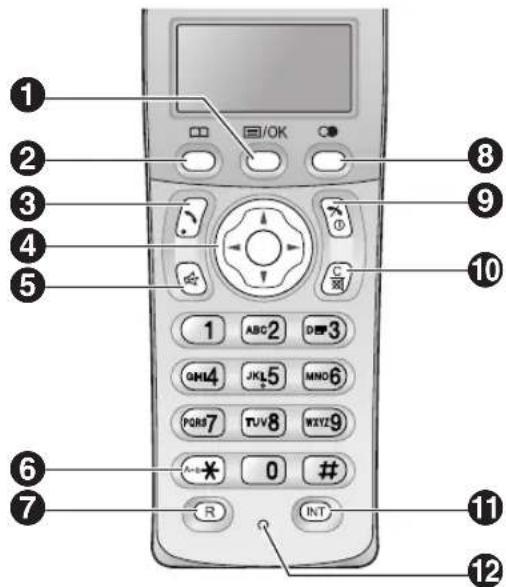 PANASONIC KX-FC962HG - Zsinórnélküli kézibeszélő - 1