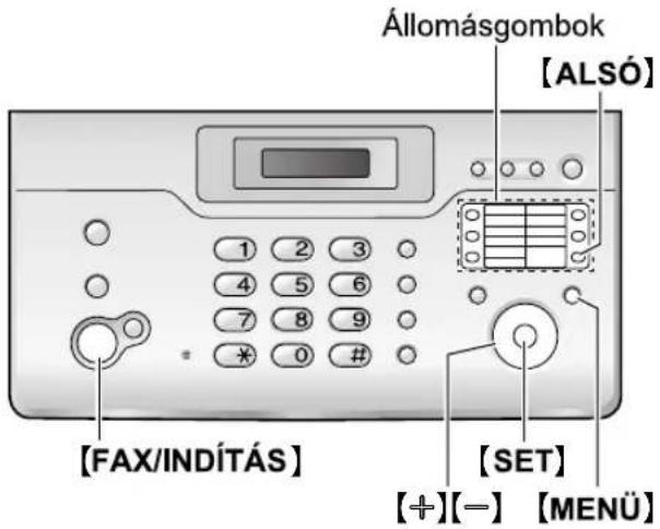 Állomásgombok [ALSÓ] 1 2 3 4 5 6 7 8 9 * 0 # [FAX/INDÍTÁS] [SET] [+][-] [MENÜ]