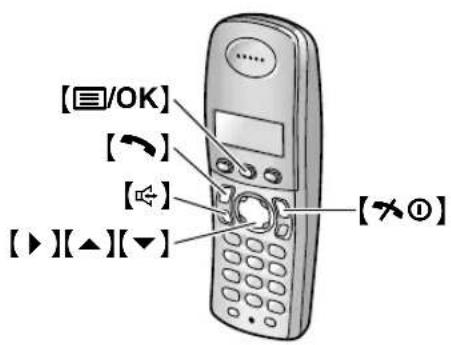 [☐/OK] [→] [←] [▶][▲][▼] [×①]