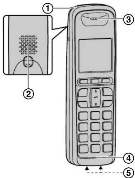 PANASONIC KX-FC268HG - Zsinórnélküli kézibeszélő - 1