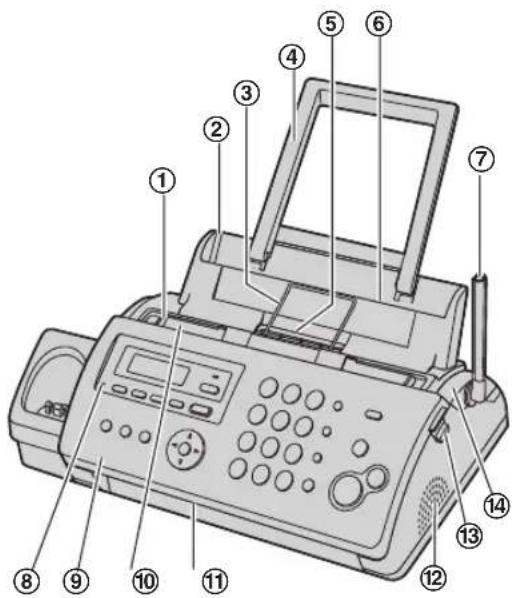 PANASONIC KX-FC268HG - Bázisállomás - 1