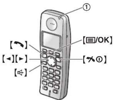 PANASONIC KX-FC228HG - Hasznos tipp: - 1