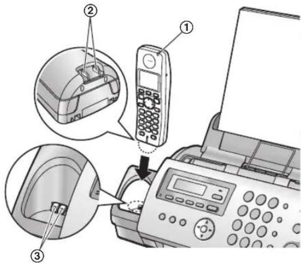 PANASONIC KX-FC228HG - Az akkumulátor töltése - 2