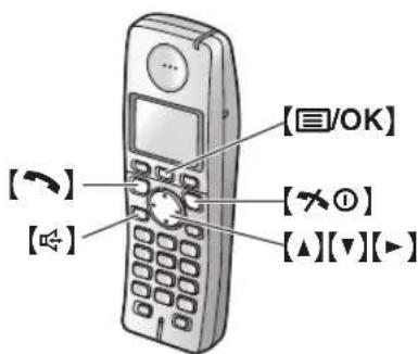 [☐/OK] [×①] [▲][▼][▶]