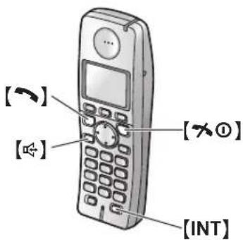 PANASONIC KX-FC228HG - A hordozható készüléken - 1