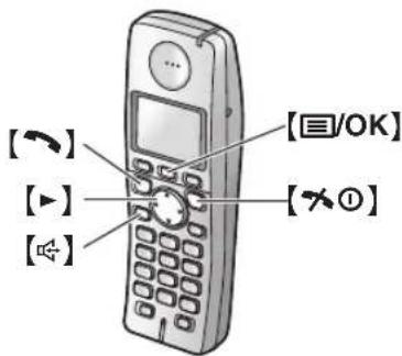 PANASONIC KX-FC228HG - A TEL üzemmód aktiválása - 2