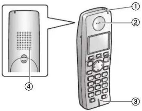 PANASONIC KX-FC228HG - Áttekintés - 3