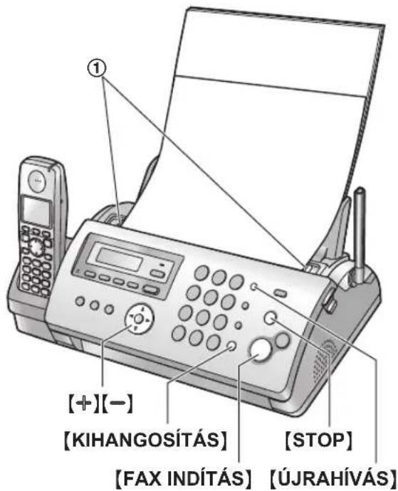 [+][-] [KIHANGOSÍTÁS] [FAX INDÍTÁS] [STOP] [ÚJRAHÍVÁS]