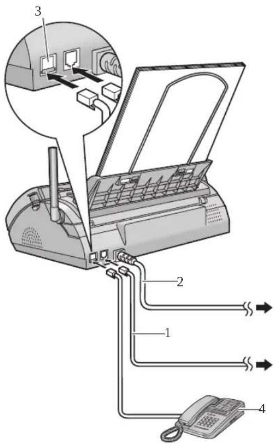 PANASONIC KX-FC228HG - Bázisállomás - 1