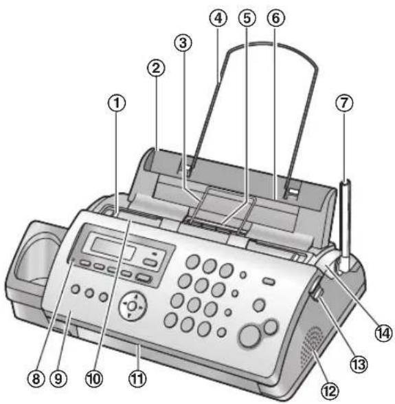 PANASONIC KX-FC228HG - Áttekintés - 1