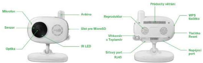 Mikrofon Senzor Optika Anténa Slot pro MicroSD IR LED Reproduktor Vlhkomér a Teplomér Sítový port RJ45 Próduchy větrání WPS tlačitko Tlačitko Reset Napájecí port