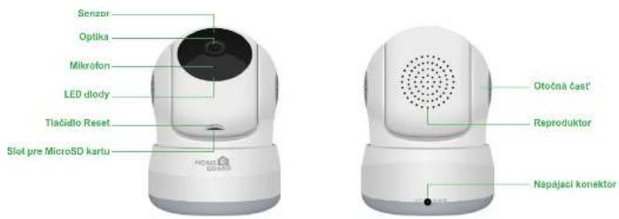 Senzor Optika Mikrofon LED dlyo Tlačidlo Reset Slot pre MicroSD kartu Home Control GUARD Otočná časť Reproduktor Napajaci konektor