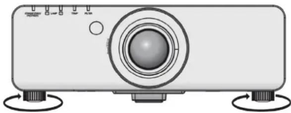 PANASONIC PT-DX800EL - Állítható lábak - 1