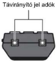 Távirányító jel adók