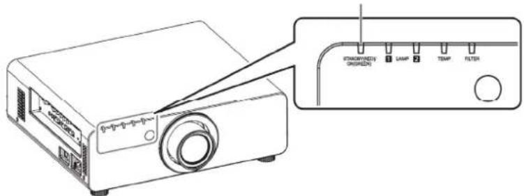 Technical diagram of a projector with labeled control buttons including lamp, temperature, and filter