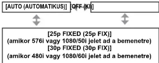 [AUTO (AUTOMATIKUS)] OFF (KI) [25p FIXED (25p FIX)] (amikor 576i vagy 1080/50i jelet ad a bemenetre) [30p FIXED (30p FIX)] (amikor 480i vagy 1080/60i jelet ad a bemenetre)