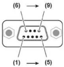 PANASONIC PT-DX800EL - ■ Csatlakoztatások - 2