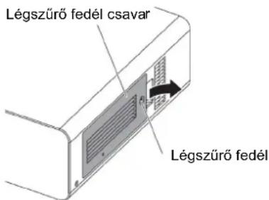 Légszűrő fedél csavar Légszűrő fedél