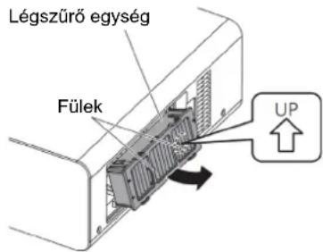 Légszűrő egység Fülek UP