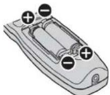 PANASONIC PT-DX800EL - Az elemek behelyezése és eltávolítása - 2