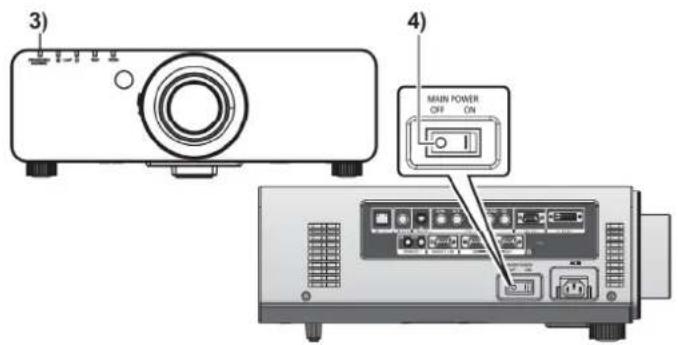 3) 4) MAIN POWER OFF ON