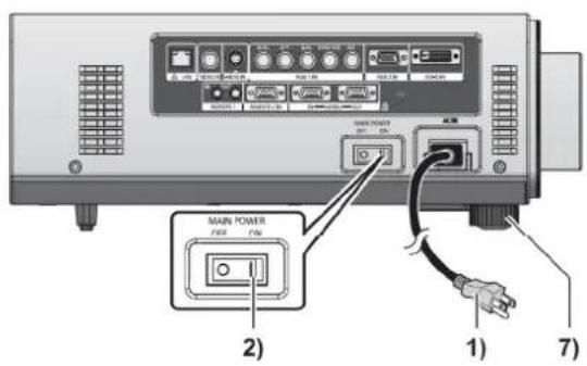 MAIN POWER F/8 F/6 2) 1) 7)