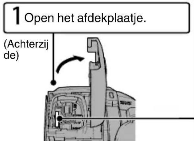 1 Open het afdekplaatje. (Achterzij de)
