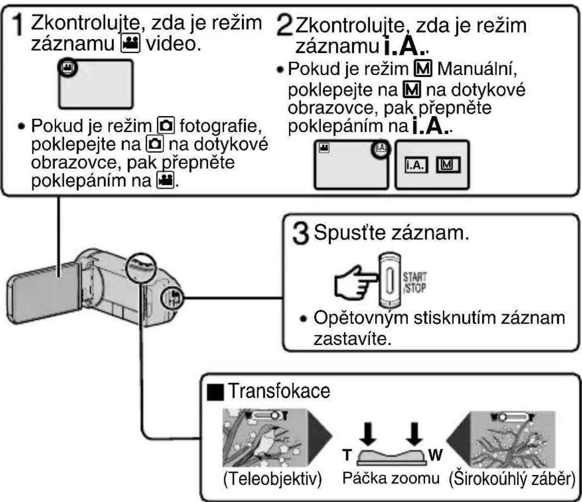 JVC Everio R GZ-R441BE - POZNÁMKA - 1