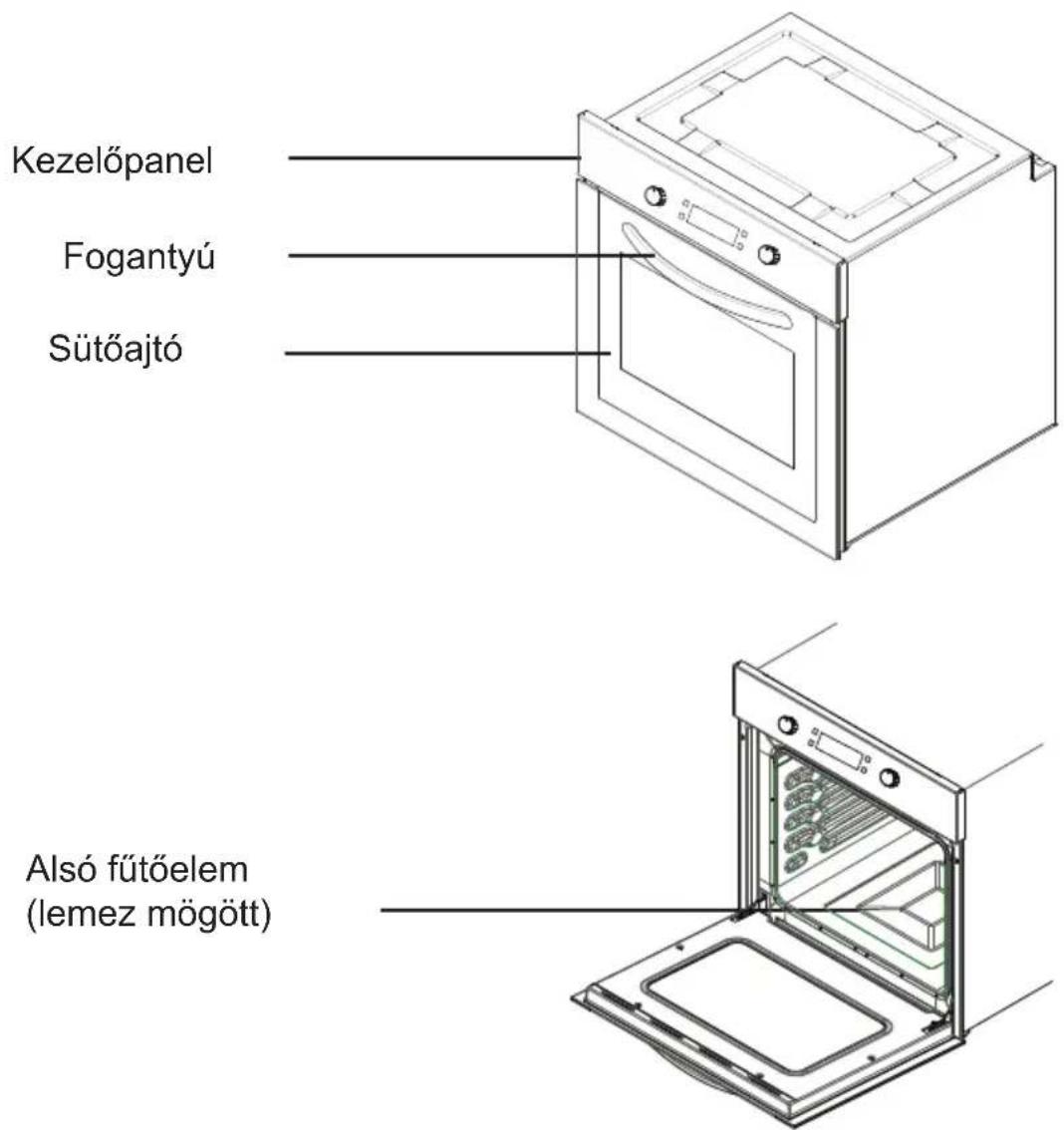 SHARP K60V19BQMEU - A KÉSZÜLÉK BEMUTATÁSA, MÉRETEK - 1