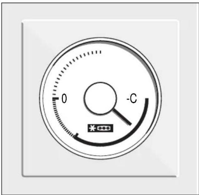 0 -C