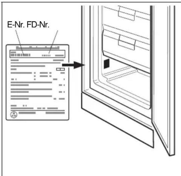 E-Nr. FD-Nr.