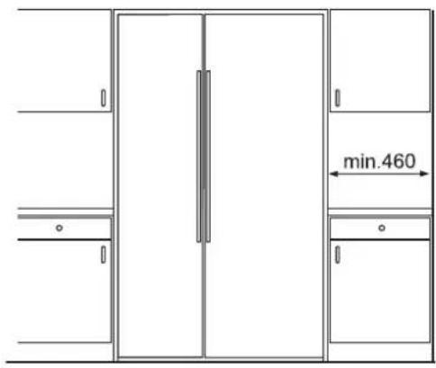 min.460