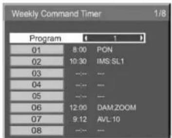 Weekly Command Timer 1/8 Program ( 1 ) 01 8:00 PON 02 10:30 IMS SL1 03 ---- --- 04 ---- --- 05 ---- --- 06 12:00 DAM-ZOOM 07 9:12 AVL-10 08 ---- ---