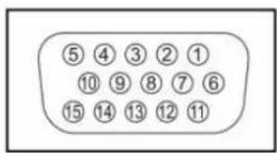 ⑤ ④ ③ ② ① ⑩ ⑨ ⑧ ⑦ ⑥ ⑮ ⑭ ⑬ ⑭ ⑮