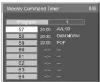 Weekly Command Timer 8/8 Program 1 57 20:00 AVL 00 58 20:30 DAM NORM 59 22:00 POF 60 -- - 61 -- - 62 -- - 63 -- - 64 -- -