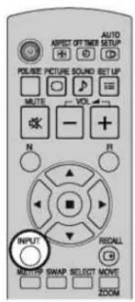 ASPECT OFF TIMER SETUP AUTO POLISE: PICTURE SOUND SET UP MUTE VOL N - + INPUT MUTRIP SWAP SELECT MOVE ZOOM