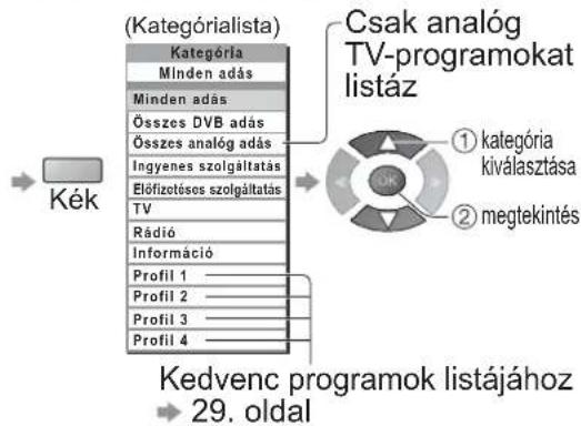 PANASONIC TH-46PZ8EA - A műsorkalauz megjelenítése - 5