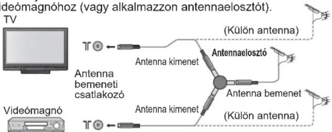 PANASONIC TH-46PZ8EA - Csökkent a kontraszt - 1