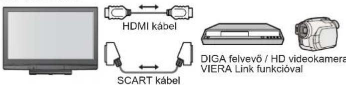 HDMI kábel SCART kábel DIGA felvevő / HD videokamera VIERA Link funkcióval