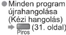PANASONIC TH-46PZ8EA - Beállítás - 15