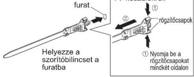 furat Helyezze a szorítóbilincset a furatba ① rögzítőcsapok ② ① Nyomja be a rögzítőcsapokat mindkét oldalon